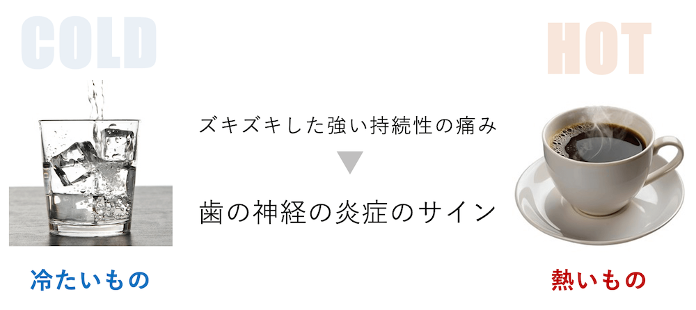 冷温刺激や違和感