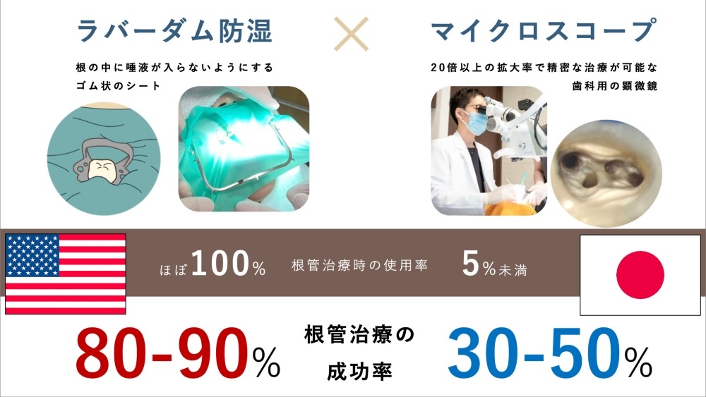 image_tooltip MTAを使う前に確認してほしいこと