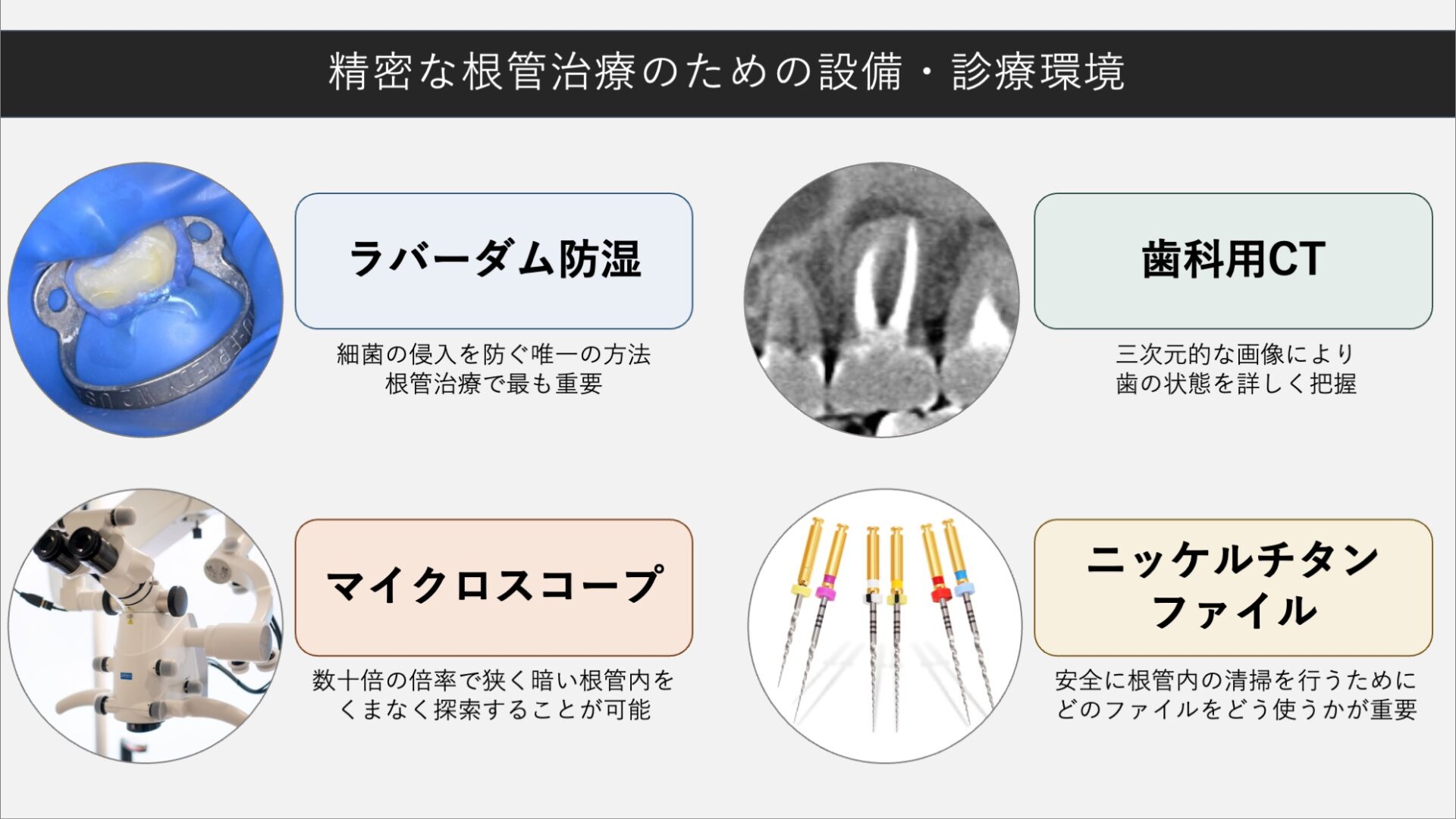 ラバーダムは根管治療の質を見極める指標になる