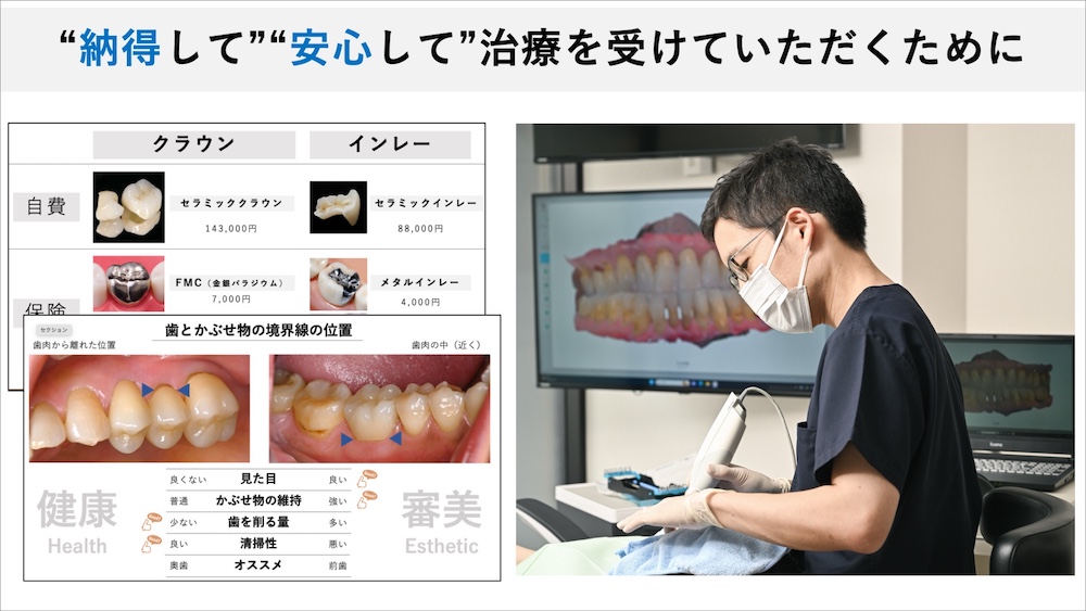 治療前の丁寧な説明で納得の治療を